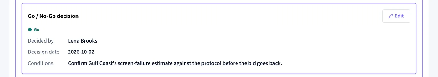 TrialCurrent Go / No-Go decision: Go, decided by Lena Brooks on 2026-10-02, with the condition to confirm a site's screen-failure estimate before the bid goes back.